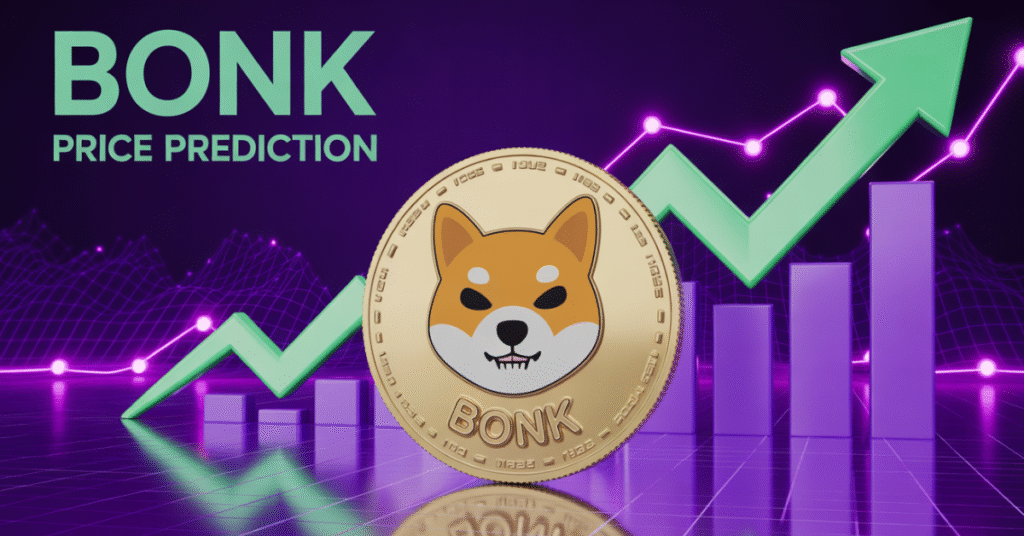 bonk price prediction